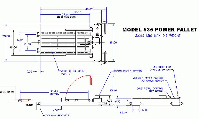 Diagram of the Power Pallet Model 535